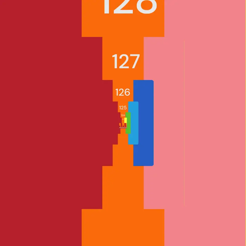 Game by @rainbow-2987