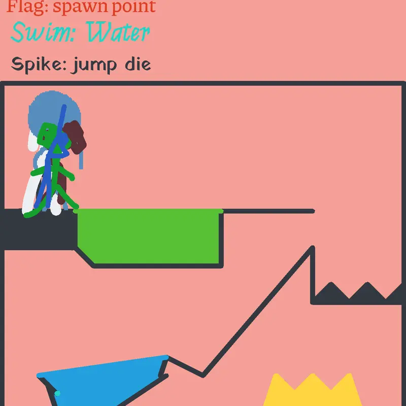 Game by @Hiamhaiai
