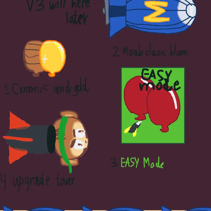 Game by @HARRYNYAN_OFFICIAL
