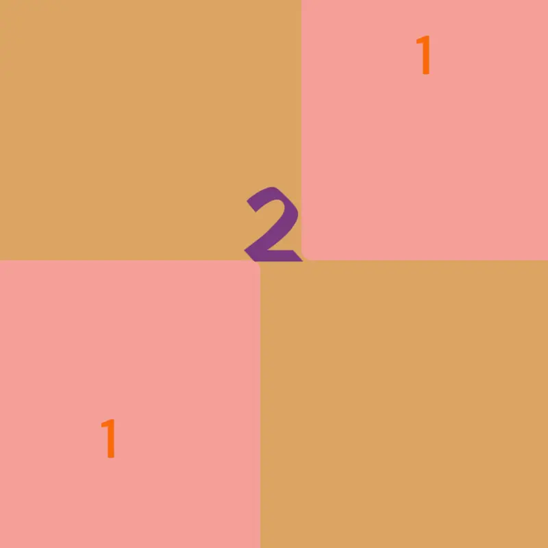 Game by @theFroce