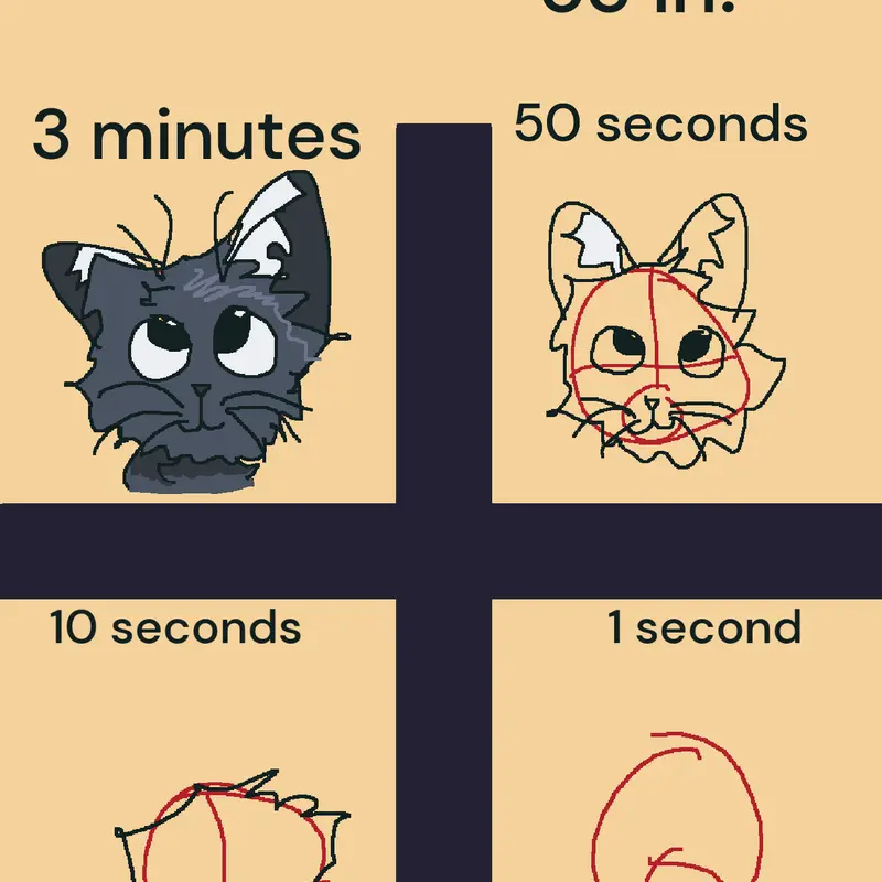 Game by @Catsforlife211