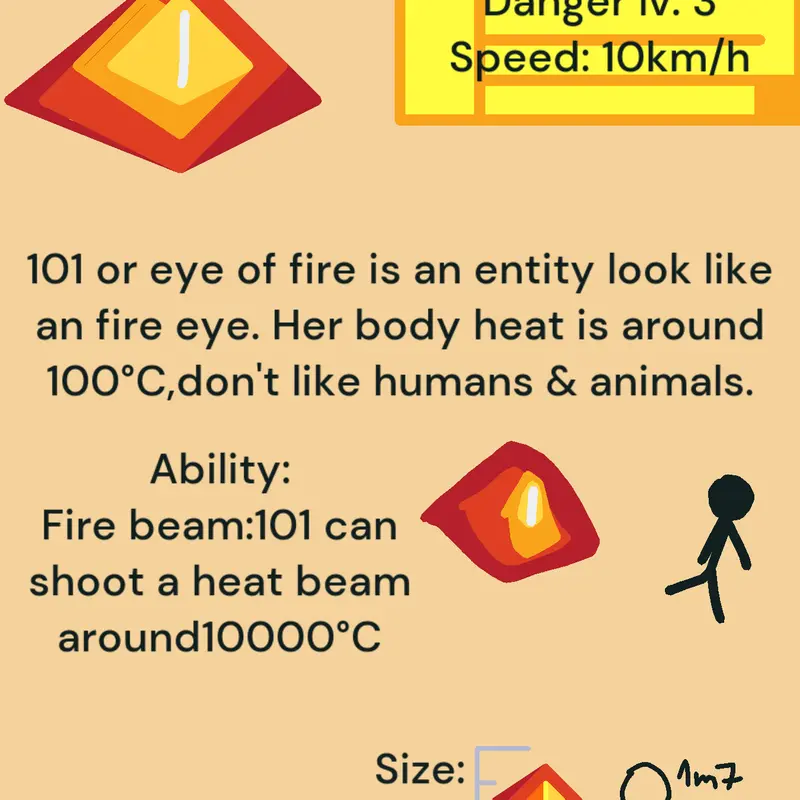 UEF file:101 by @candleboi