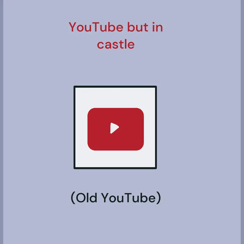 YouTube by @Angeltheremixer
