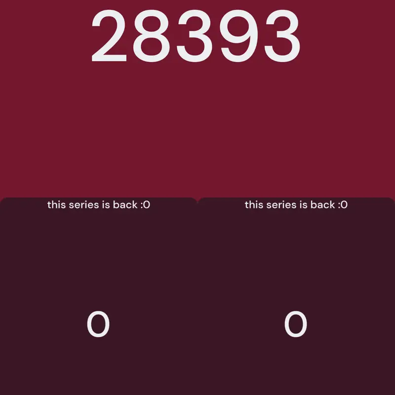 Game by @papasgatito