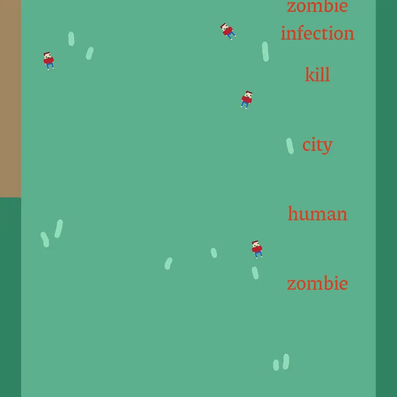Game by @gameboymakedrugs
