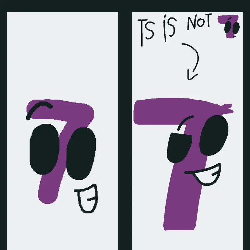 Game by @Brub-with-a-gub