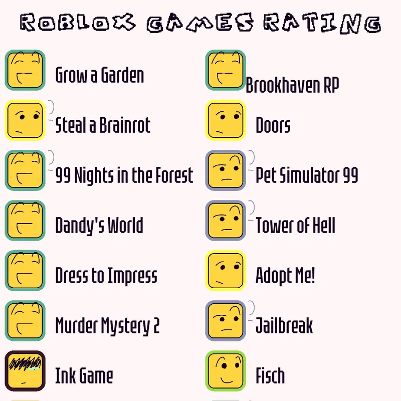 Game by @peepybob