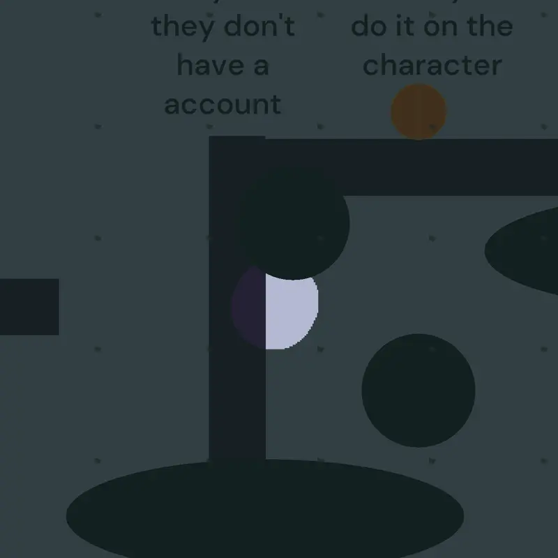 Game by @Labersier