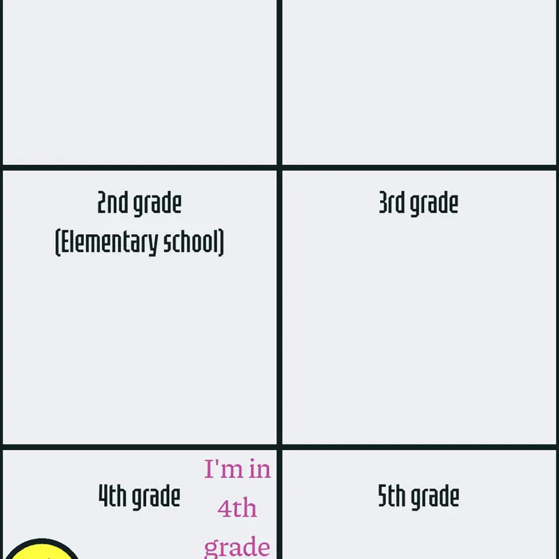 4th grade about to be in 5th grade. by @auroramae201