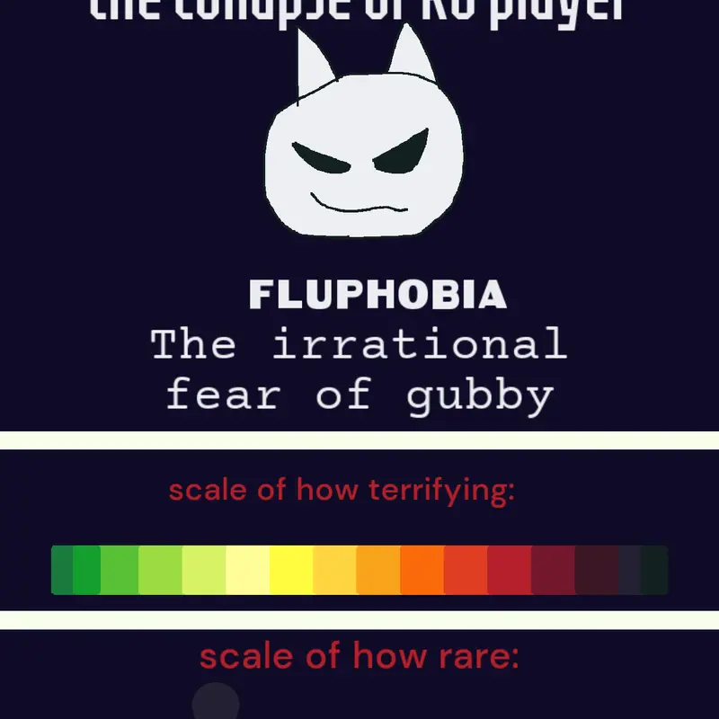 Game by @Floppa_the2th