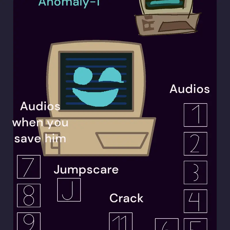 Game by @omegastar4
