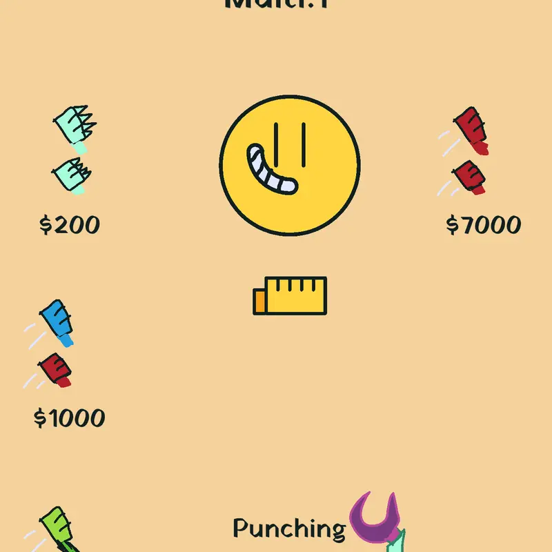 Game by @theangryicy