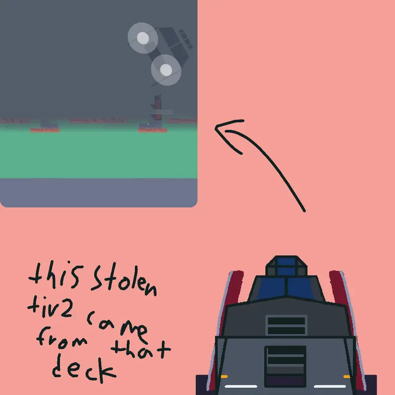 Game by @Interceptorboy