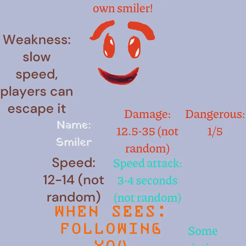 Game by @Anoobguy
