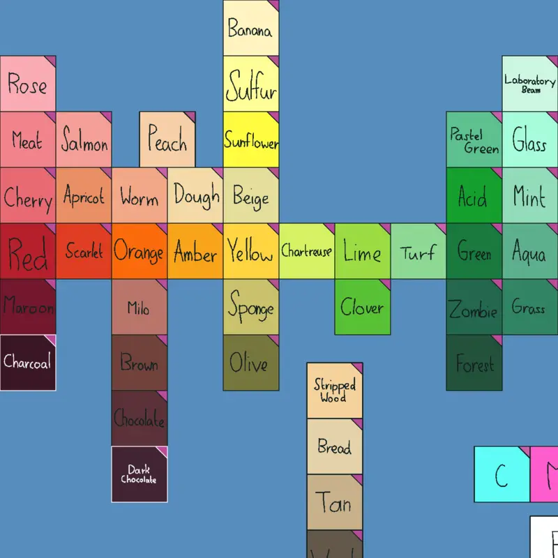 Color Arrangement(Red to Monochrome) by @RenzLTP