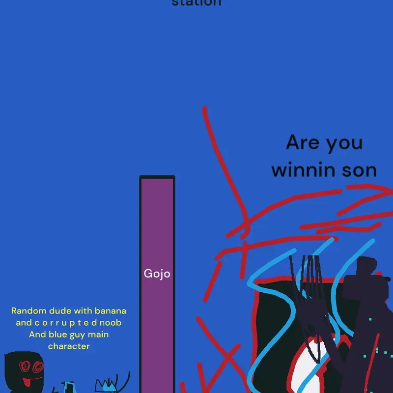 Game by @Kits_troll