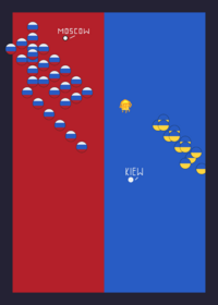 Russia Vs Ukraine