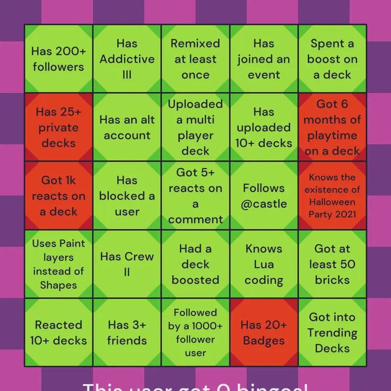 Bingo idea by @DrakeJanssen
