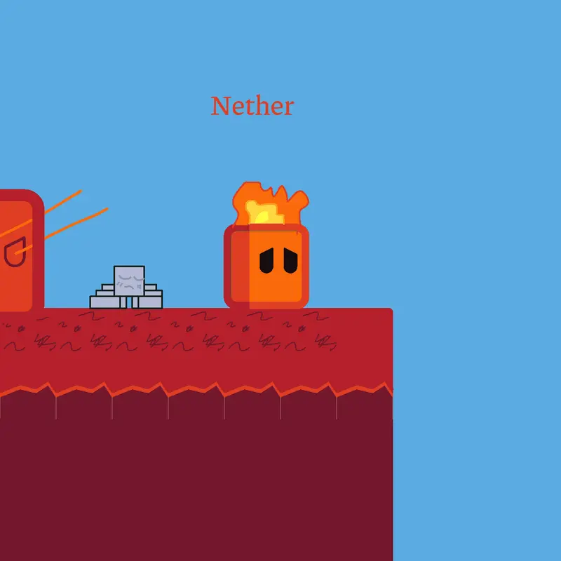 Nether ending(I originally plann aether) by @gangle5717