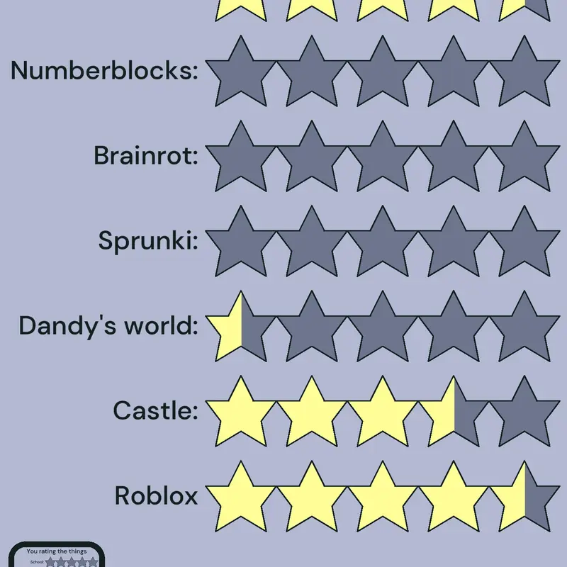 Game by @sonicfanafterbfdi