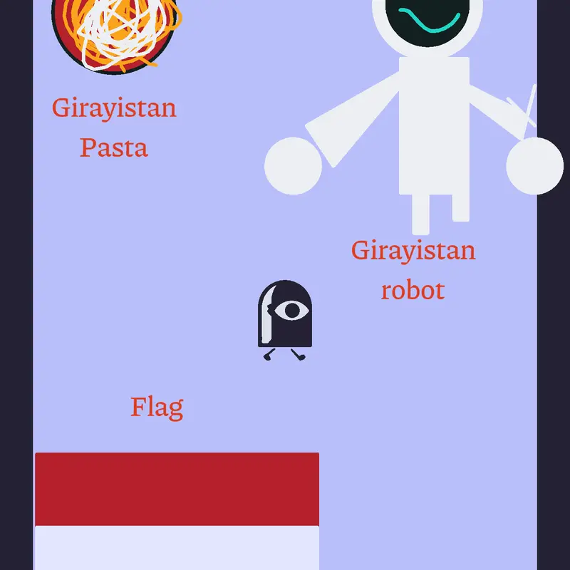 Game by @Rebuplic_Of_Girayistan