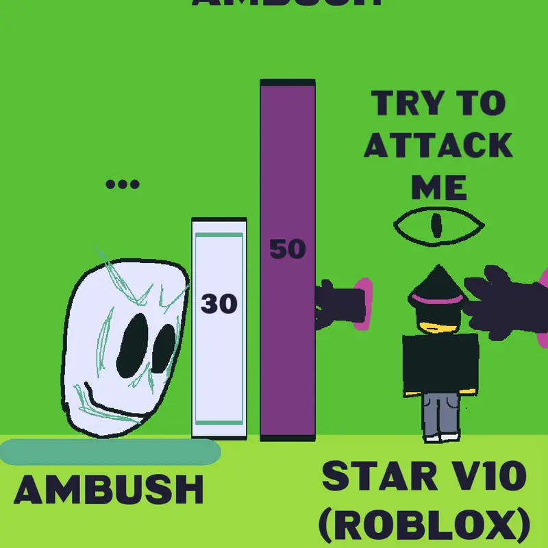 Game by @Starpro_games