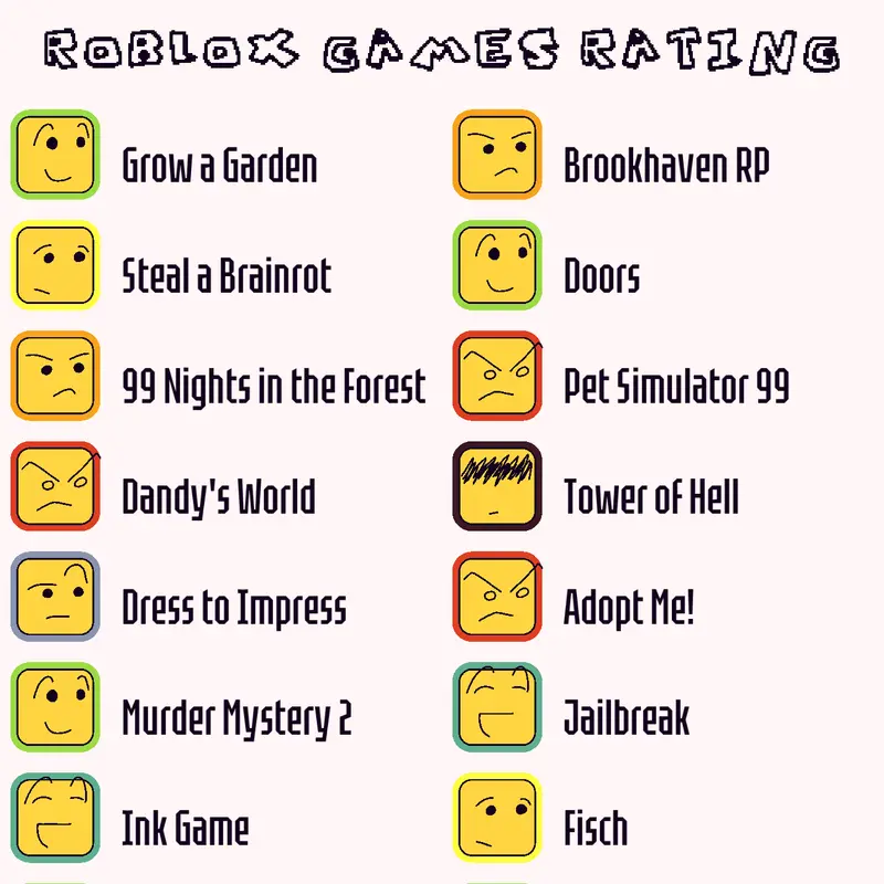 Game by @WarriorSnowman