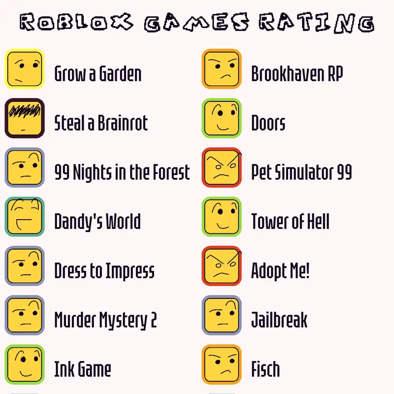 Game by @Nonejam