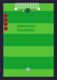 My first deck in this app, please don't mind.