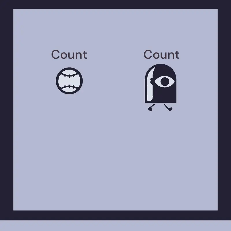 Character Vs. Ball by @randominh