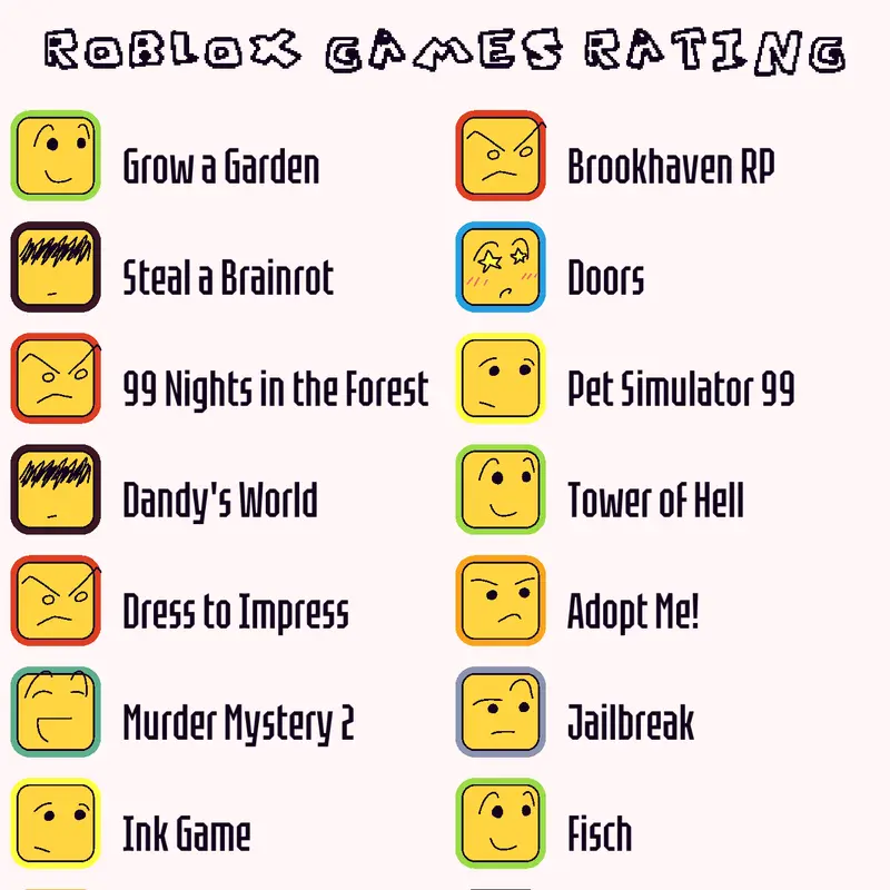 Game by @TheChickenClassic