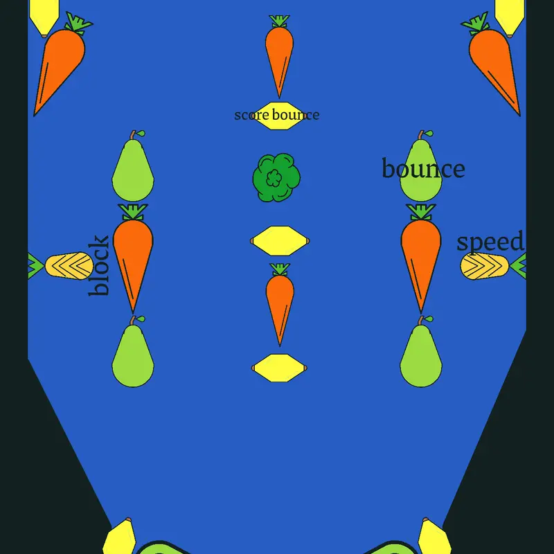 Game by @Dertykonix