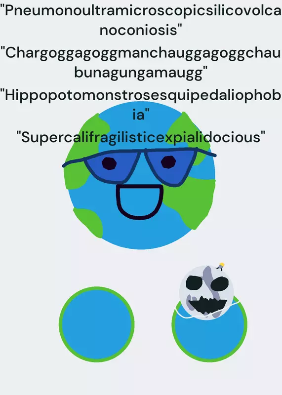 Comparison Meme by @Awakened_Vega_IV