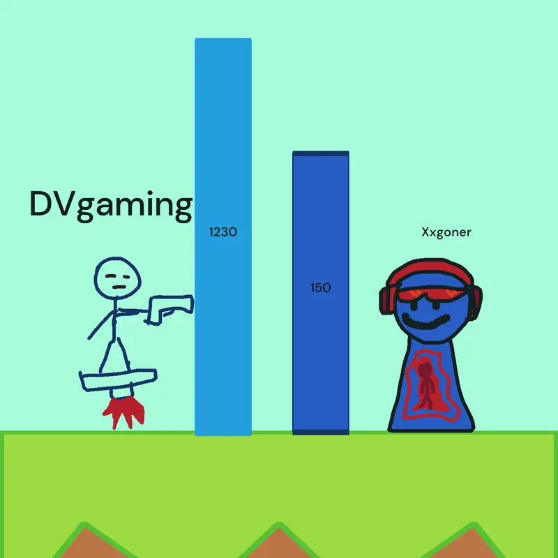 Game by @DVgaming