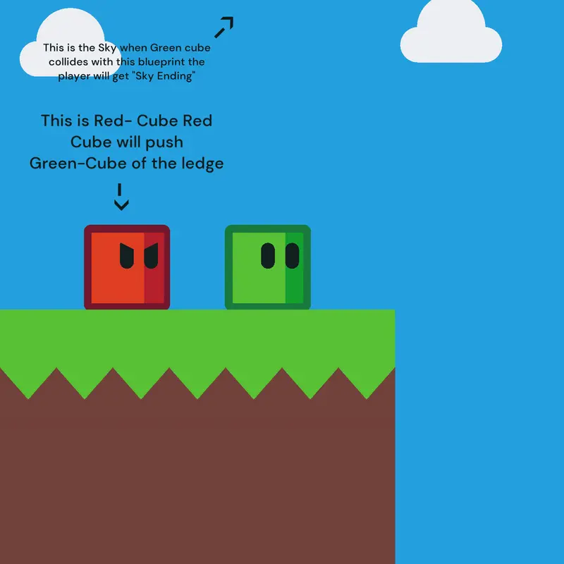 Game by @endingkit