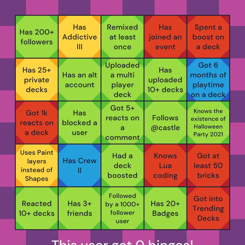 Game by @justanormalpersonnnnn