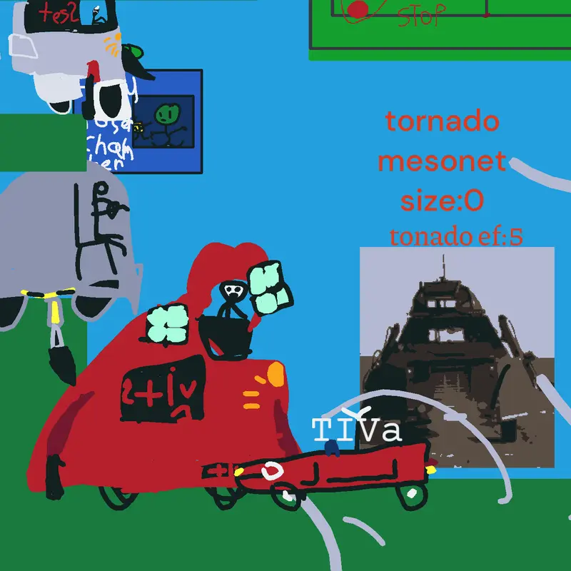 Game by @TeamTiver_stormchasing