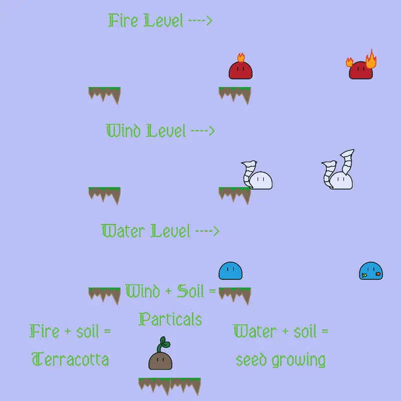 Game by @topi123123