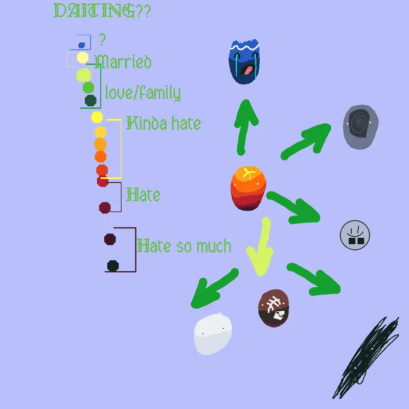 Game by @koko_chicken_gun