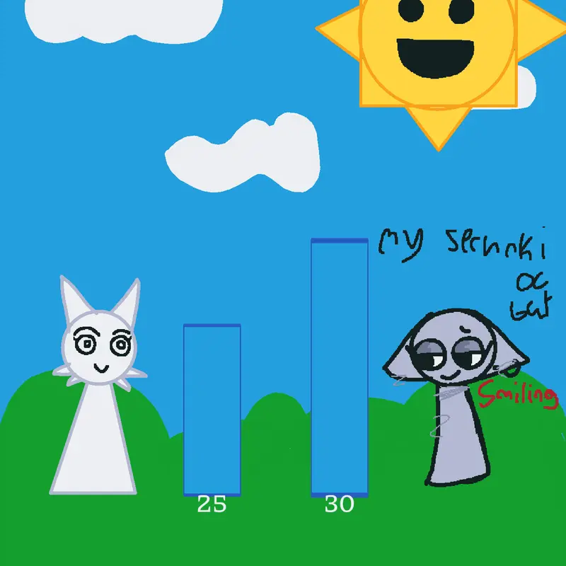 Game by @is_it_so