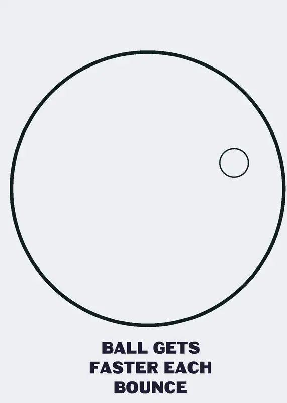 Game by @ciwo