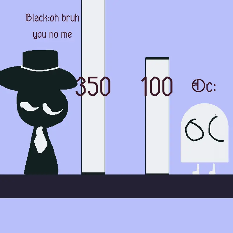 Game by @trollgz_newest