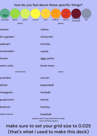 likes and dislikes