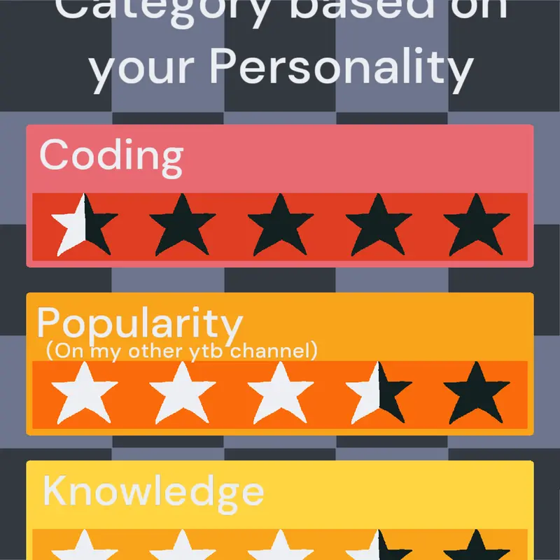 Game by @Lasify