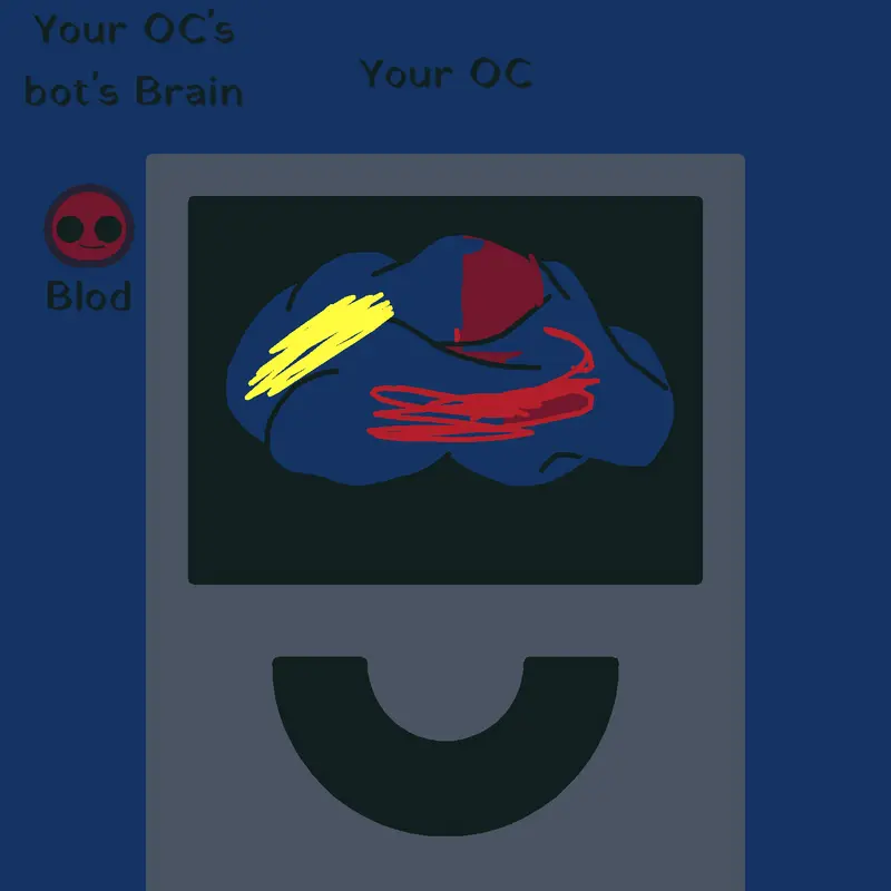Game by @anoyney