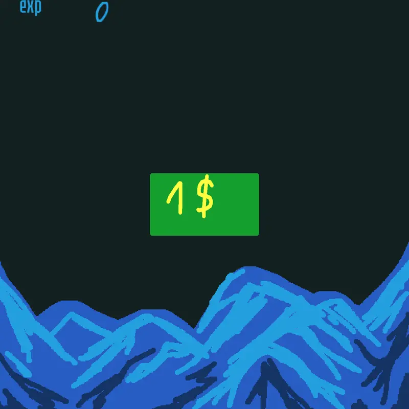 Game by @cutedog1234