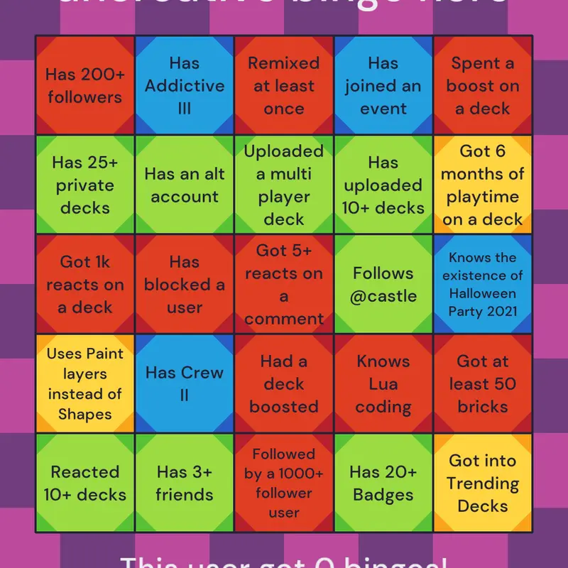 Game by @aGuyNamedStick