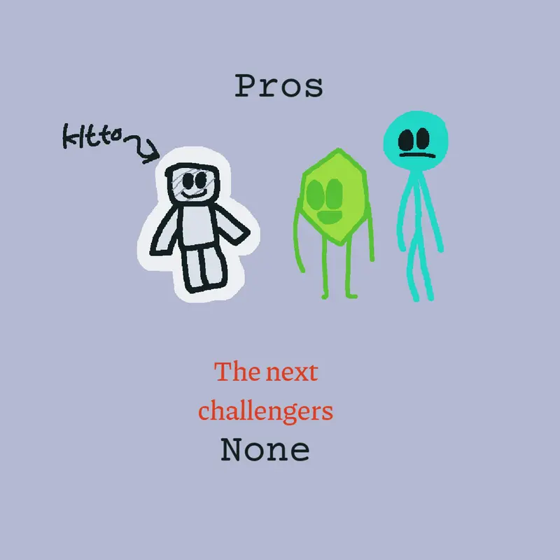 Game by @Scifium_Castle