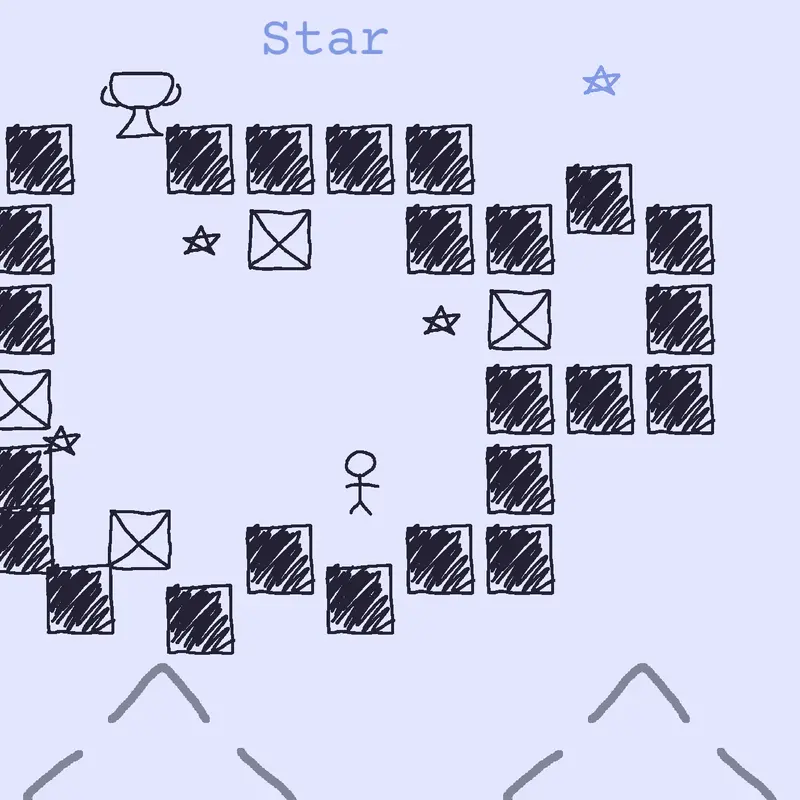 Game by @xcandlex
