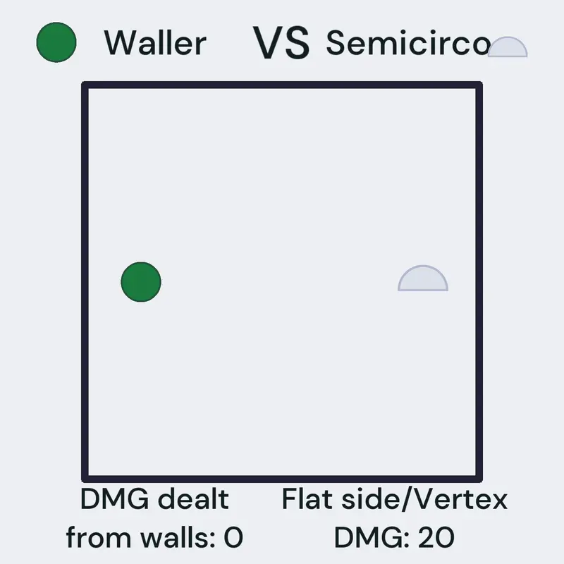 Waller VS Semicirco by @SeaForeverArchitect